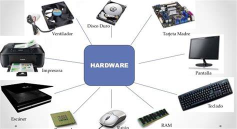 Mengenal Komponen Utama Hardware Komputer dan Fungsinya